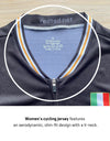 Maillot de Cyclisme Rétro Femme Molteni Noir - REDTED